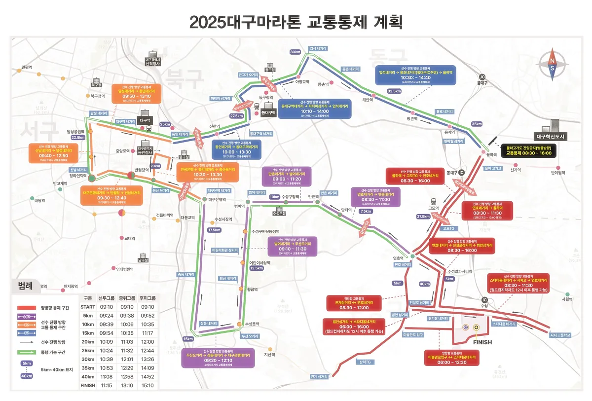 2025-대구마라톤-도로교통통제
