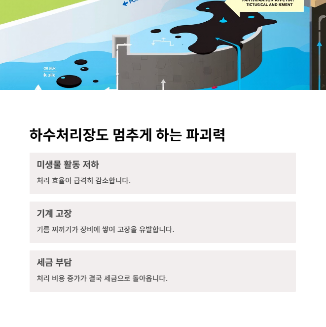 하수처리장도 멈추게 하는 폐식용유의 파괴력