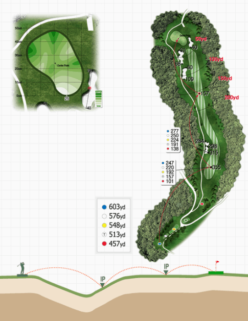 신라 cc 남코스 7 Hole