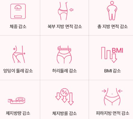 플로라필-다이어트-효과