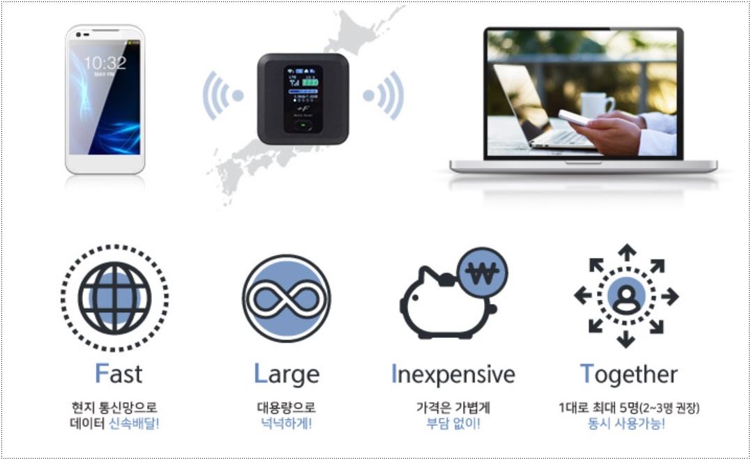 일본-와이파이-도시락