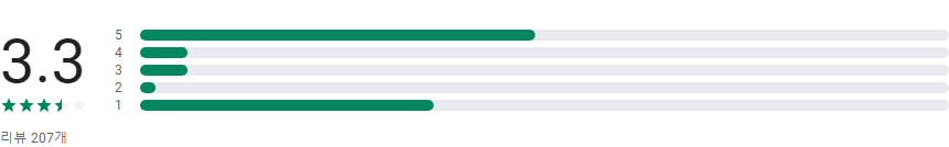 무료 실시간 tv보기 어플, 실시간 TV, 지상파,케이블,DMB,SBS,MBC