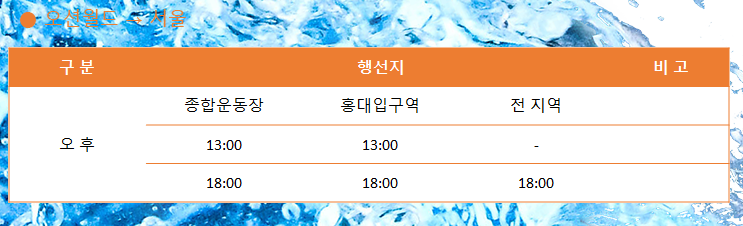 오션월드 셔틀버스 노선, 가격, 예약방법