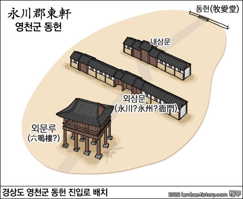 영천군(永川郡) 동헌(東軒) 건물 배치도