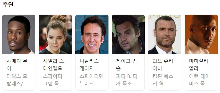 스파이더맨-뉴-유니버스-출연진