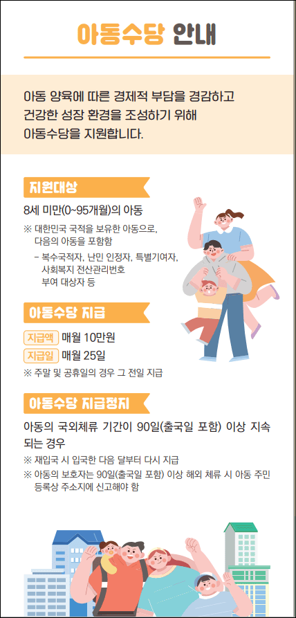 아동수당(출처:보건복지부)