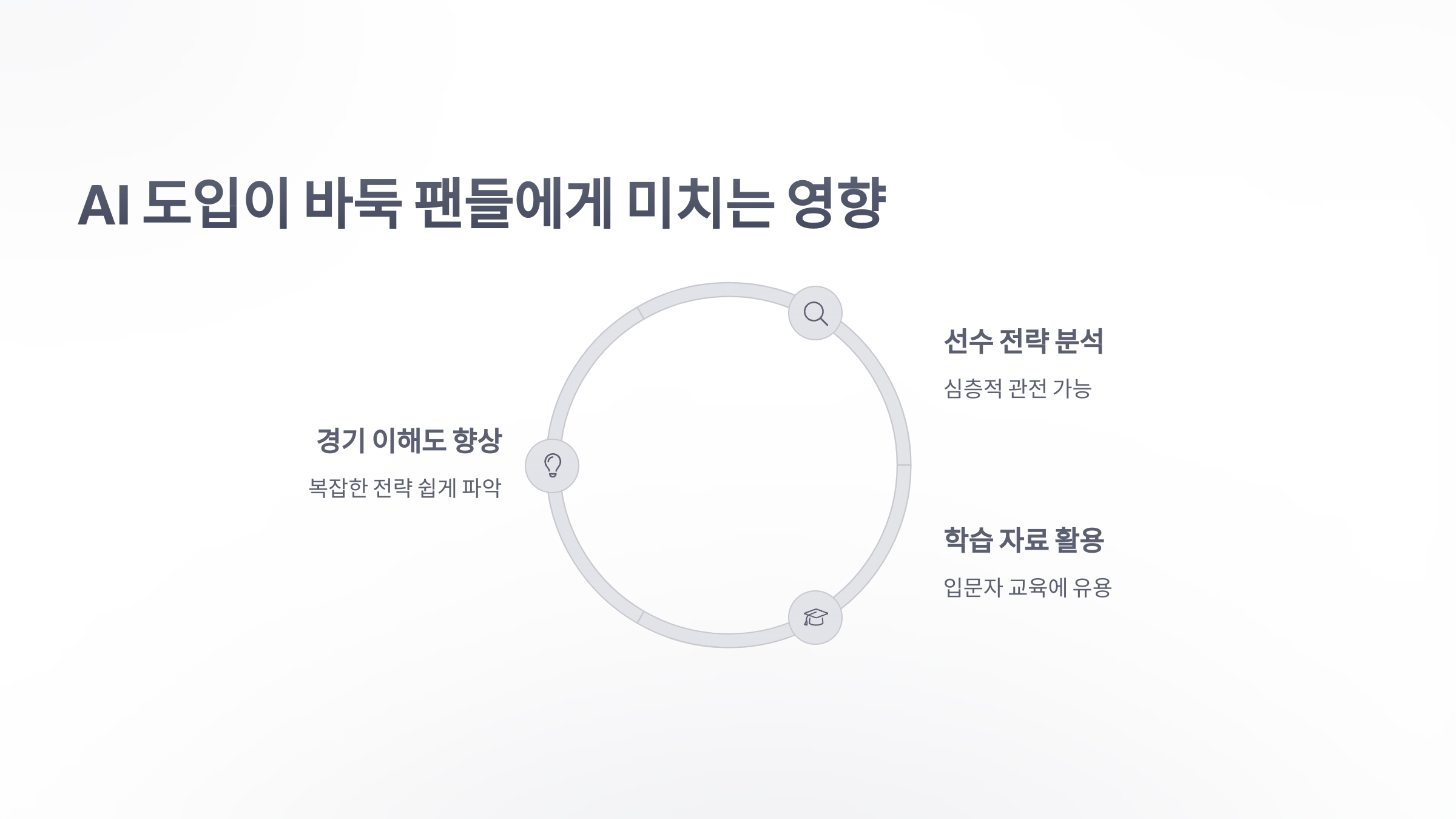 참조-바둑리그와-인공지능-4