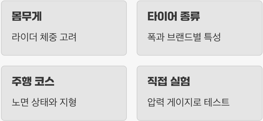 나만의 황금 psi를 찾는 법