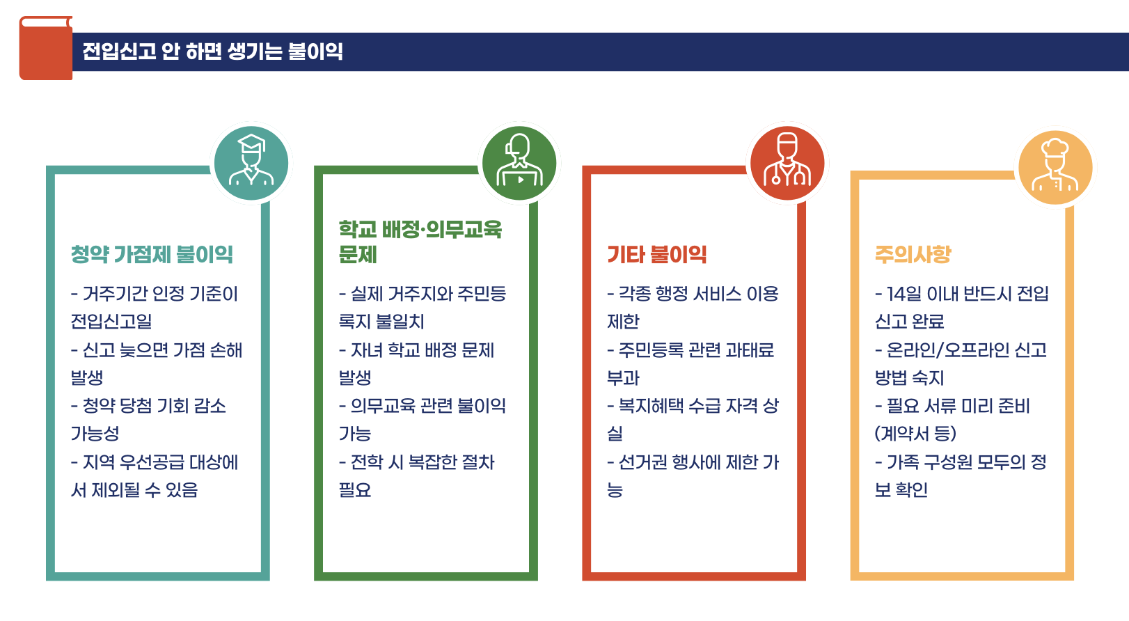 전입신고 안하면 생기는 불이익2