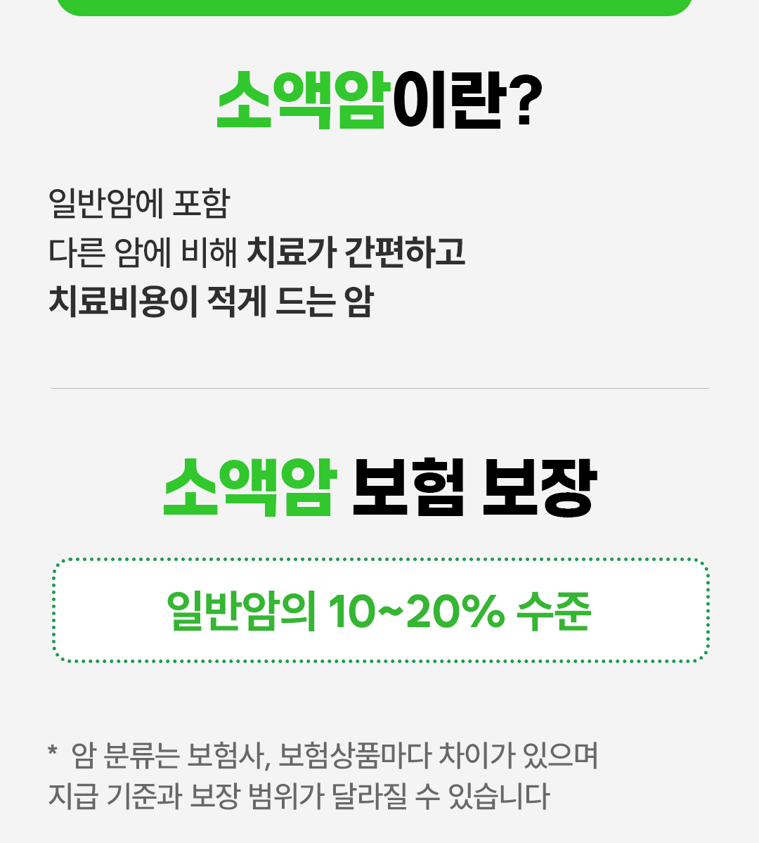 #소액암이란 #소액암 보험 보장