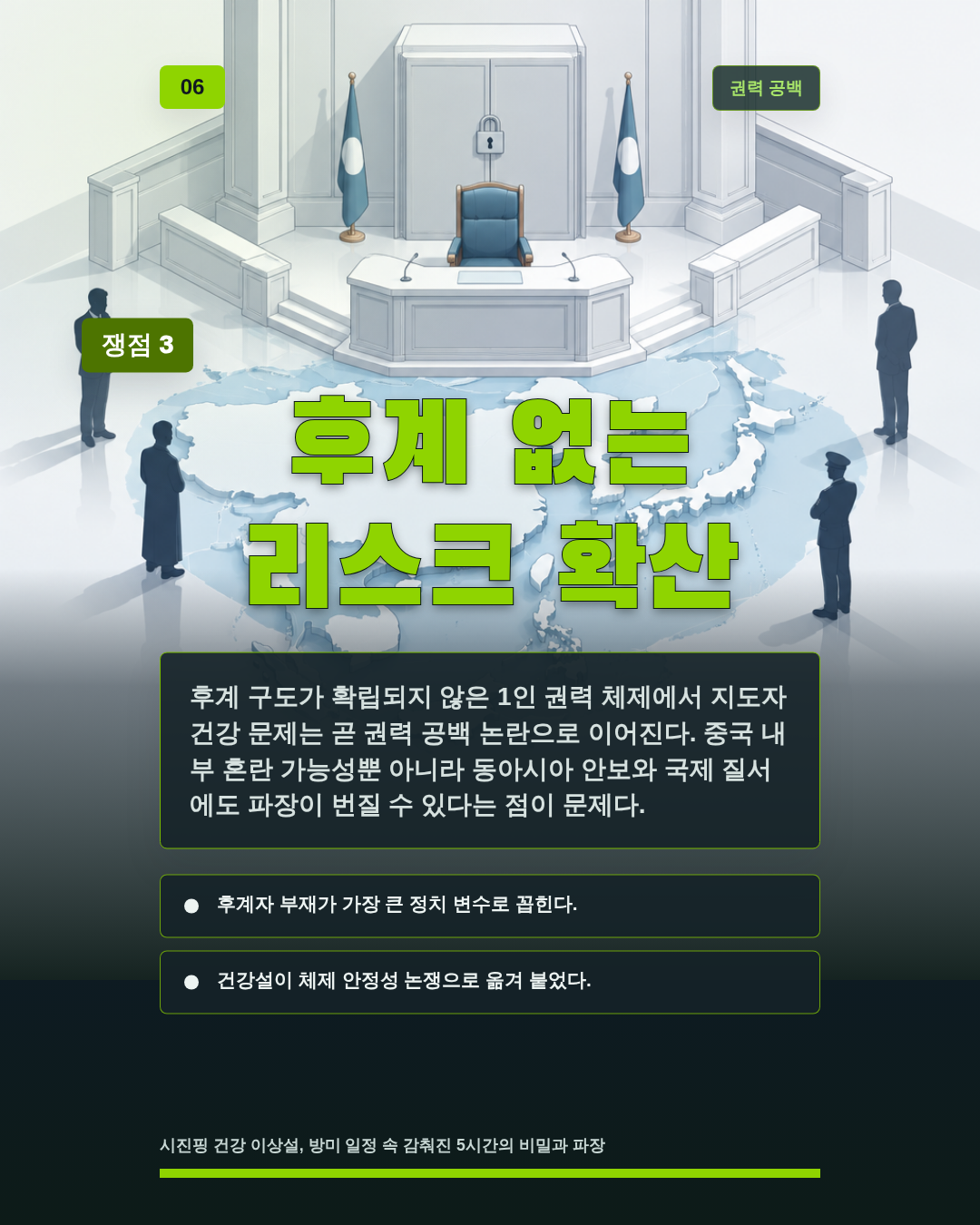 후계 없는 리스크 확산