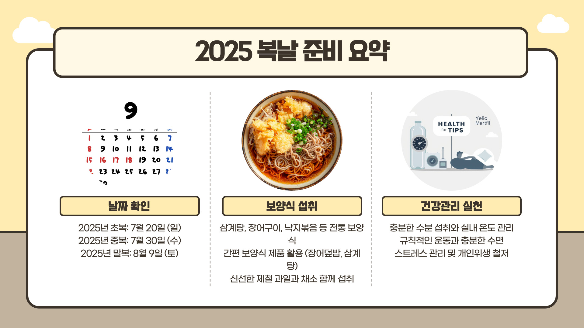 2025-초복-중복-말복-날짜-총정리