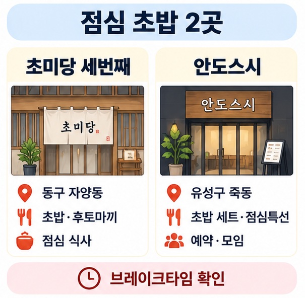 대전 점심 일식 맛집 초미당 세번째와 안도스시의 위치와 영업시간 비교 인포그래픽