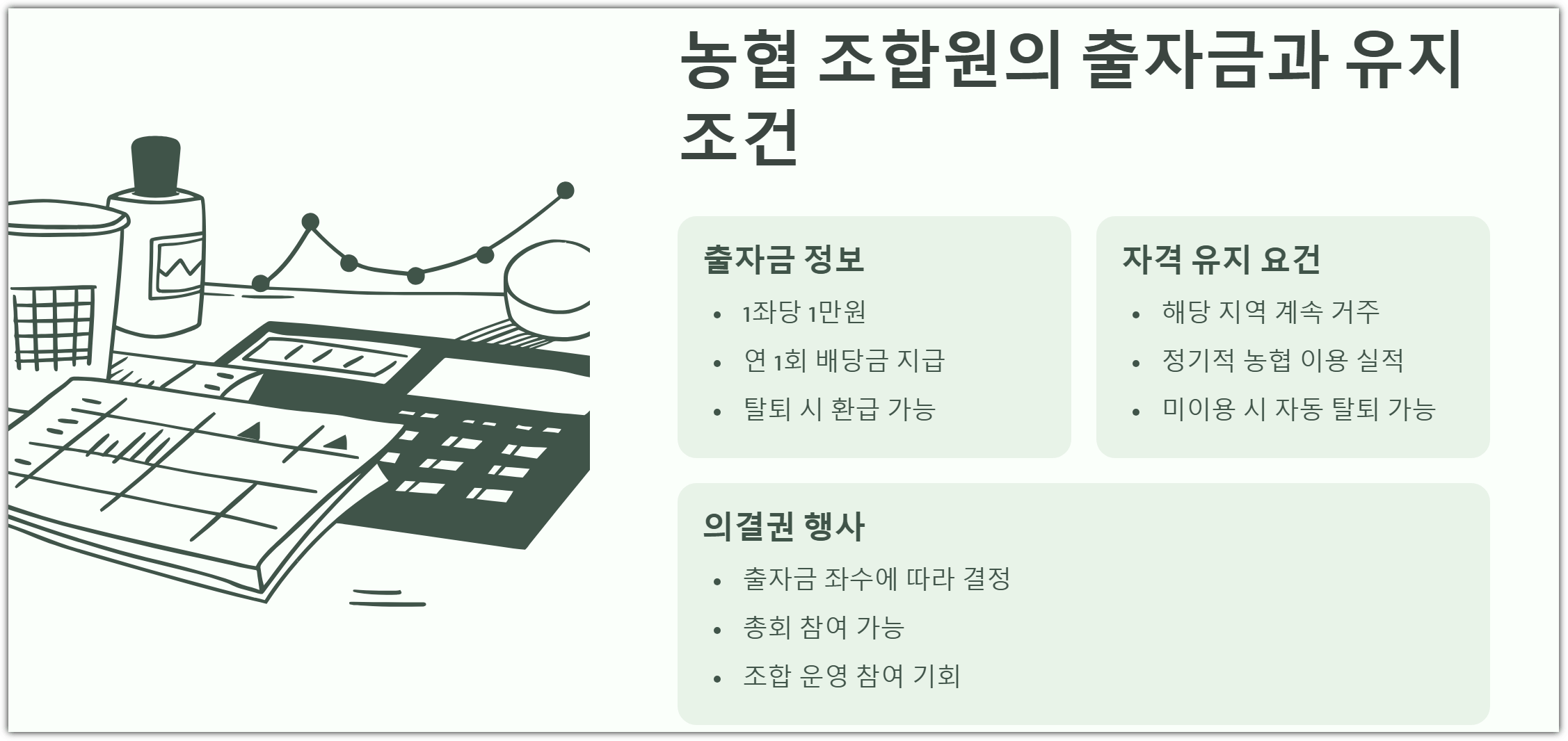 농협 조합원의 출자금과 유지조건