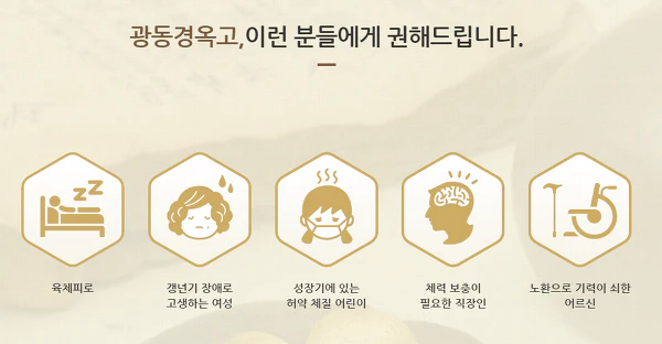 경옥고 가격