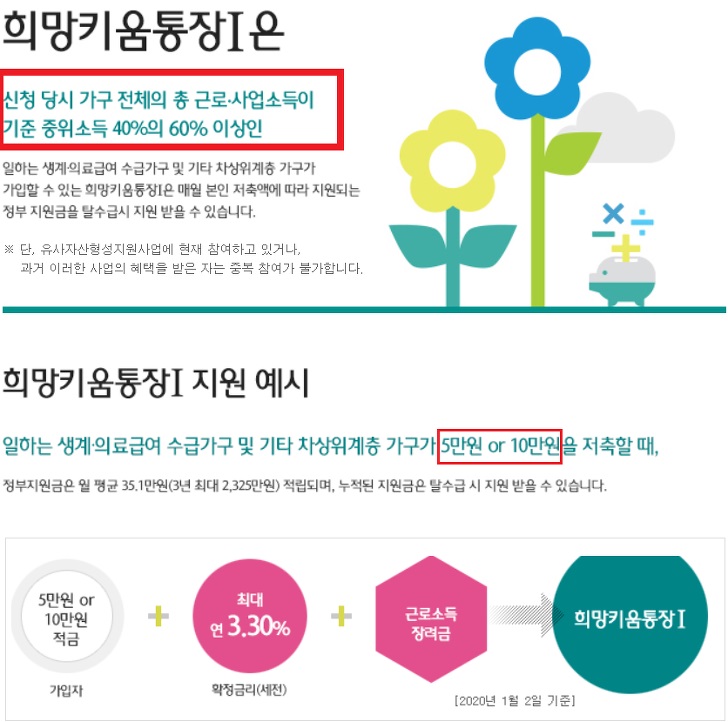 희망키움통장-1