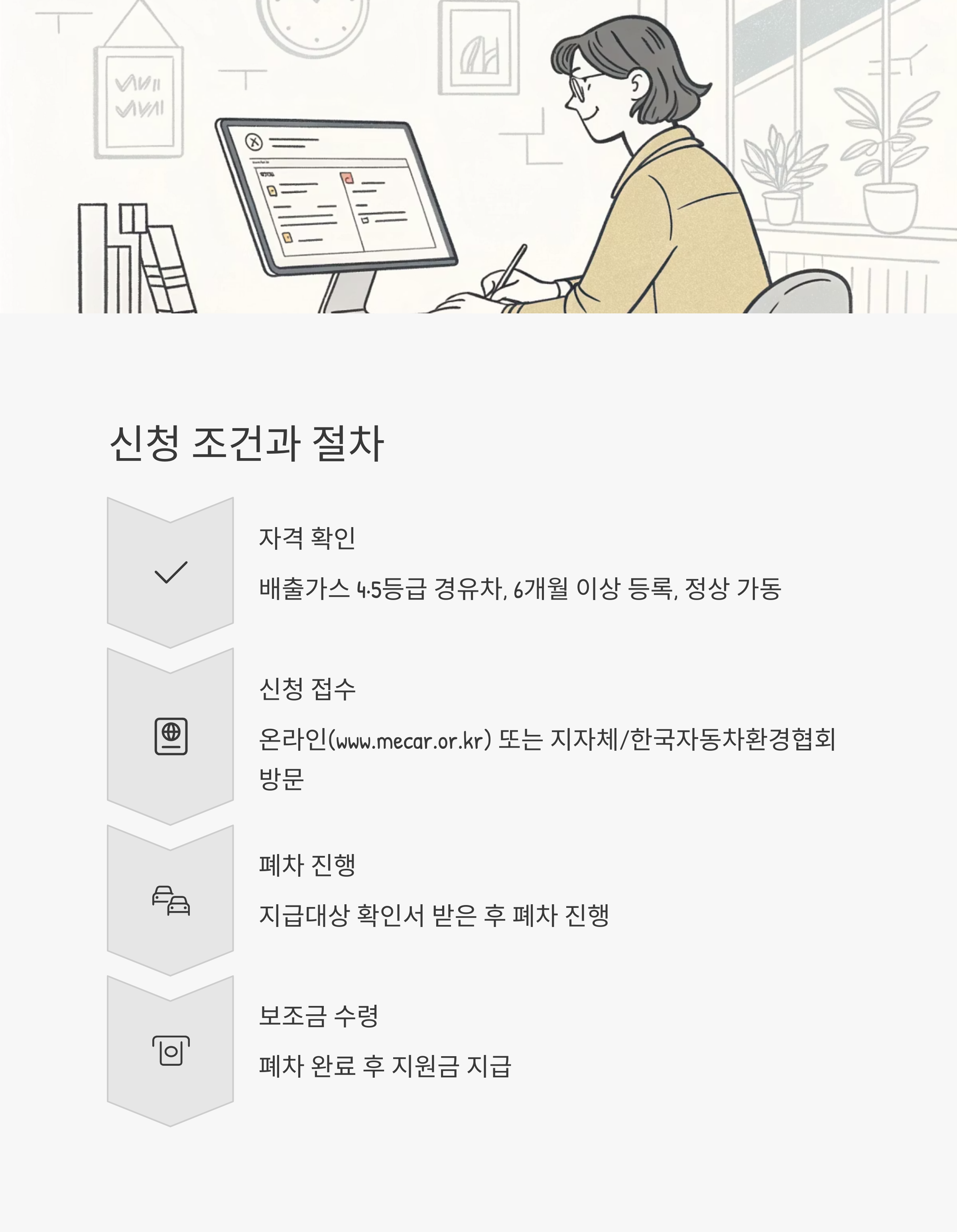 노후경유차
