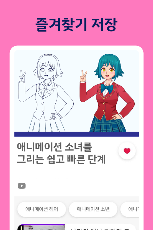 애니메이션 그리기 배우기, 애니메이션 그리는 법