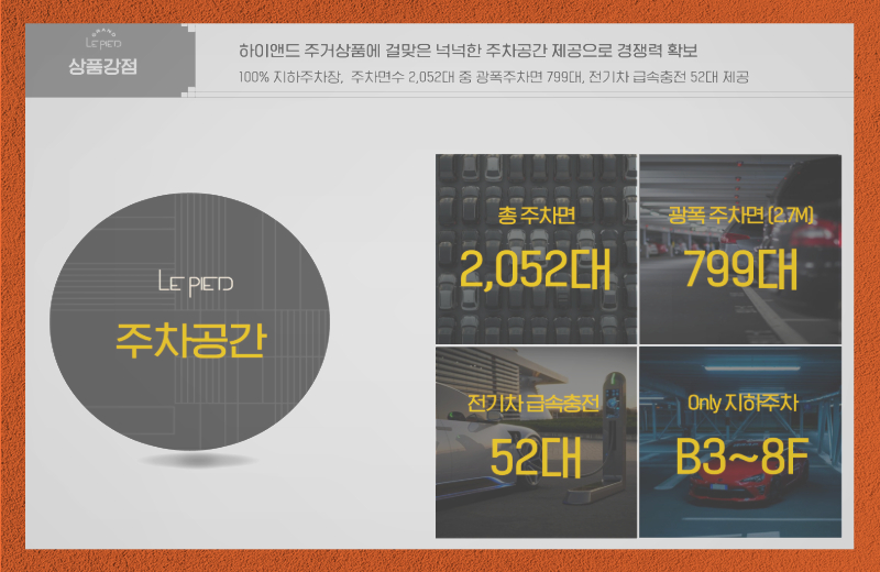 대전의 실수요 중심 분양시장은 활기를 되찾고 있습니다.