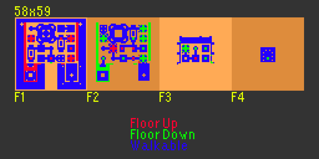 심해 유적 층 별 구조