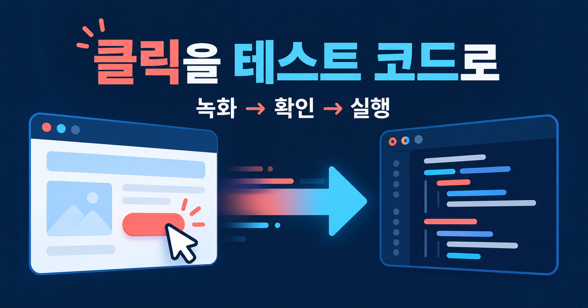 브라우저 클릭과 검증 단계를 테스트 코드 초안으로 연결하는 개념도