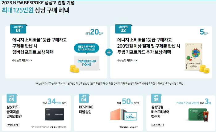 비스포크 최대 125만원 할인