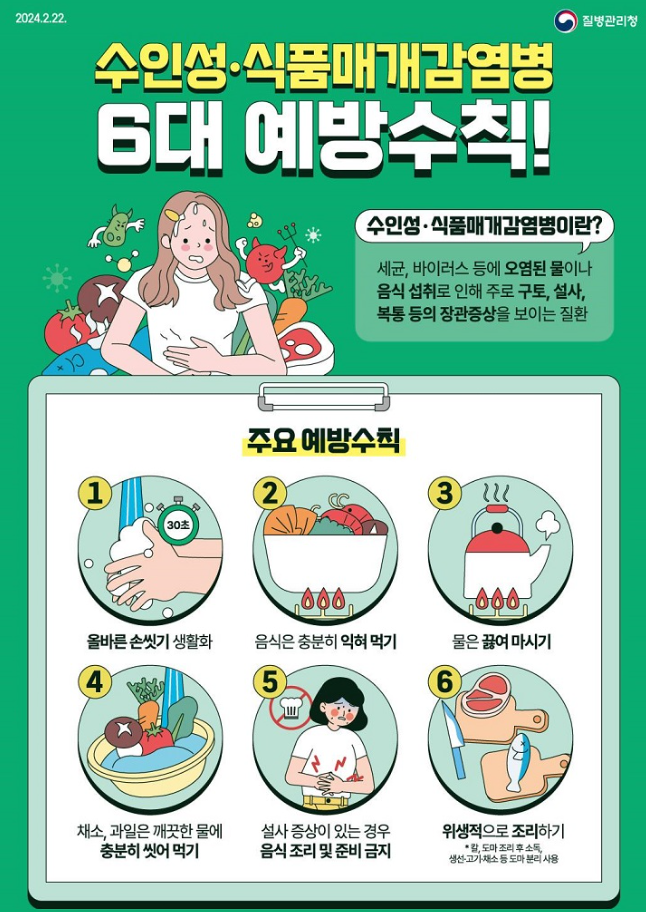 살모넬라 감염 위험! 안전한 빵 고르는 법