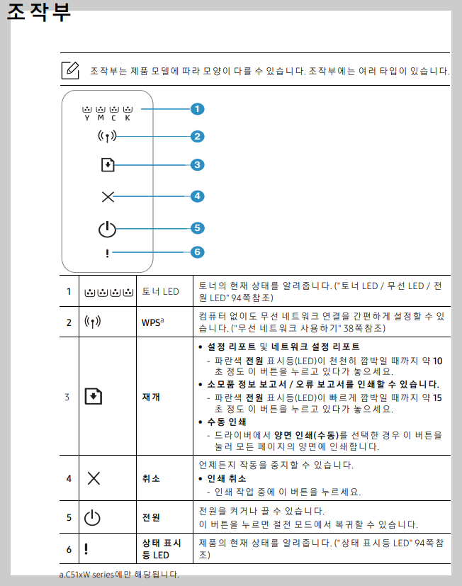 매뉴얼