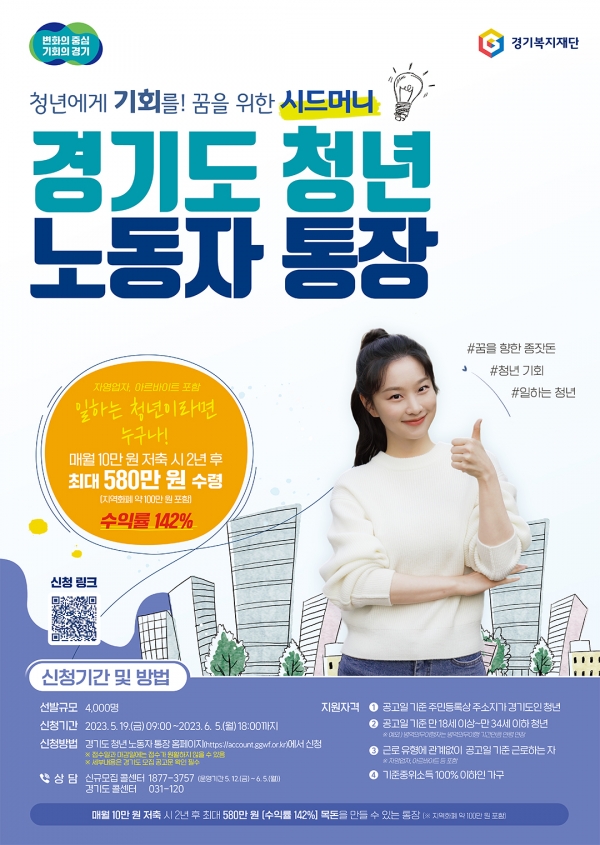 경기도 청년 노동자 통장