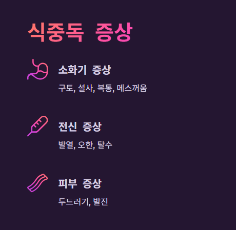 식중독 증상
