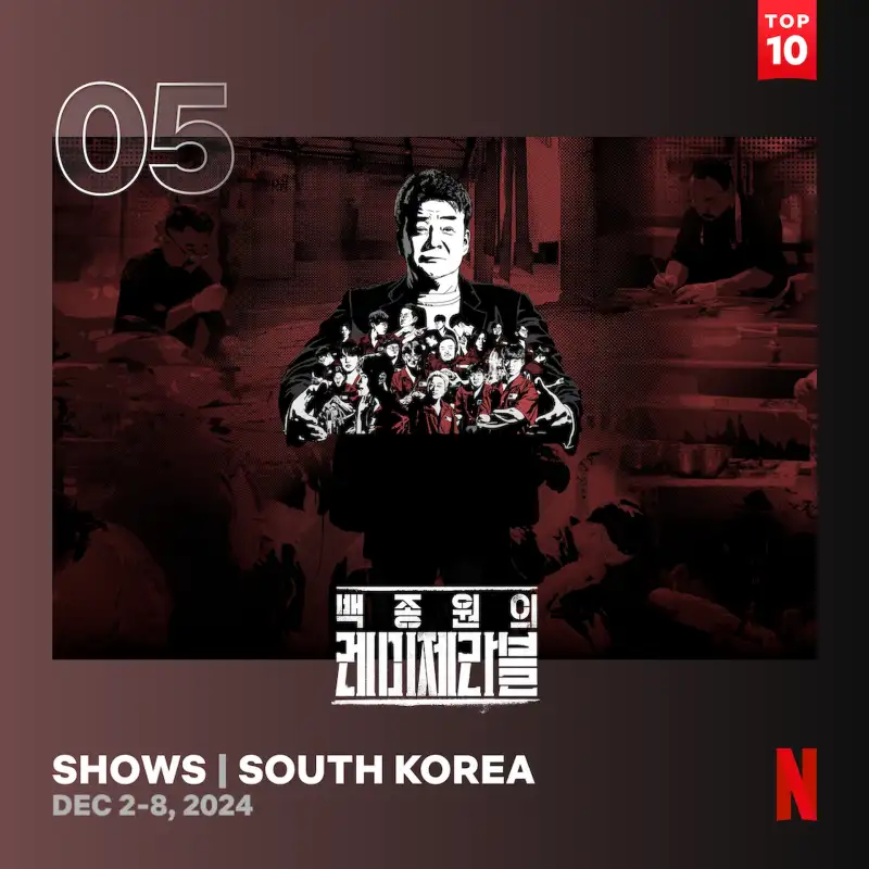 백종원의 레미제라블