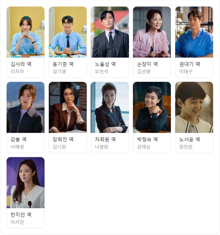 끝내주는 해결사 등장인물