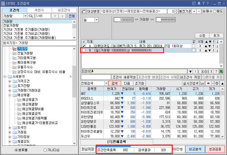 이동평균 이격도 조건식 2)