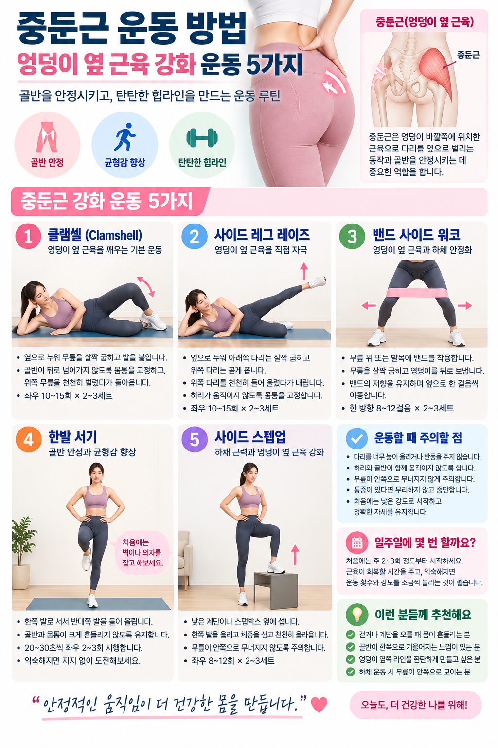 중둔근 운동 방법|엉덩이 옆 근육 강화 운동