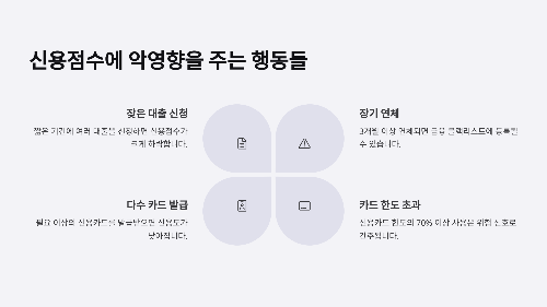 3분이면 끝! 나의 신용점수 무료로 조회하고 올리는 방법