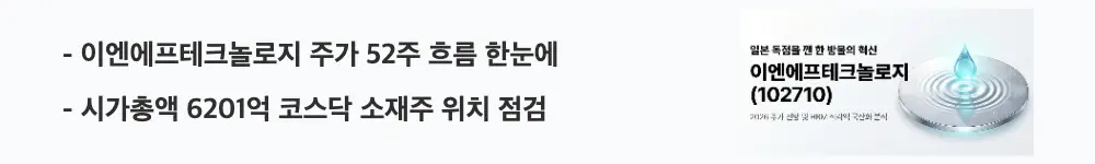 ‘이엔에프테크놀로지 주가 52주 흐름 한눈에'라는 문구가 포함된 웹배너 이미지. 이 이미지는 52주 주가 흐름과 시가총액 6201억 원이라는 핵심 요약 정보를 시각적으로 전달하며, 블로그의 이엔에프테크놀로지 주가 전망 주제와 관련된 내용을 설명함