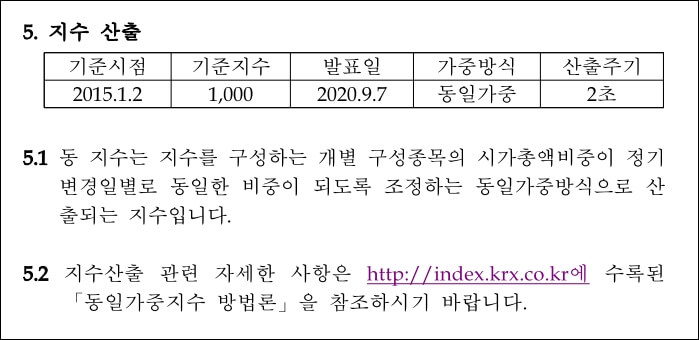 KRX BBIG K-뉴딜 ETF 지수2