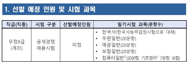 2024 우정(계리) 9급 공무원 시험과목-우정개발원 출저
