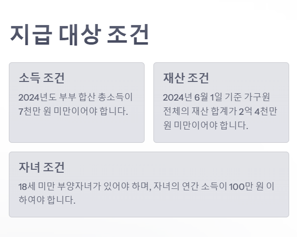 자녀장려금 지급 대상 조건