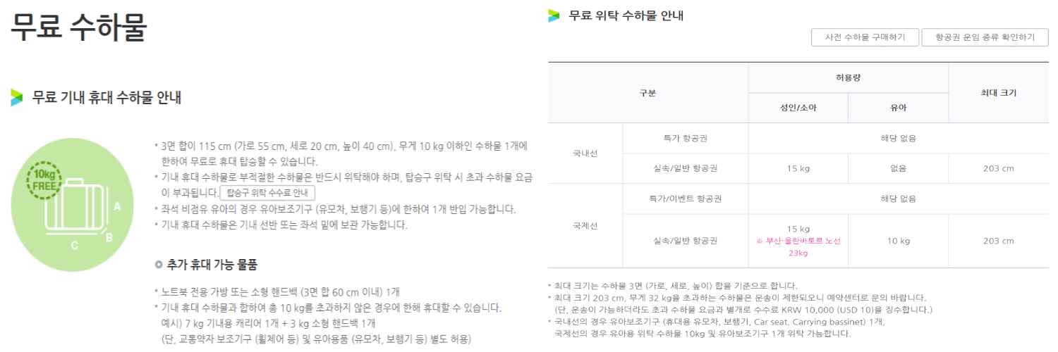 무료수화물-규정