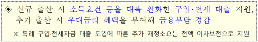 신생아 특례 구입자금 대출 도입