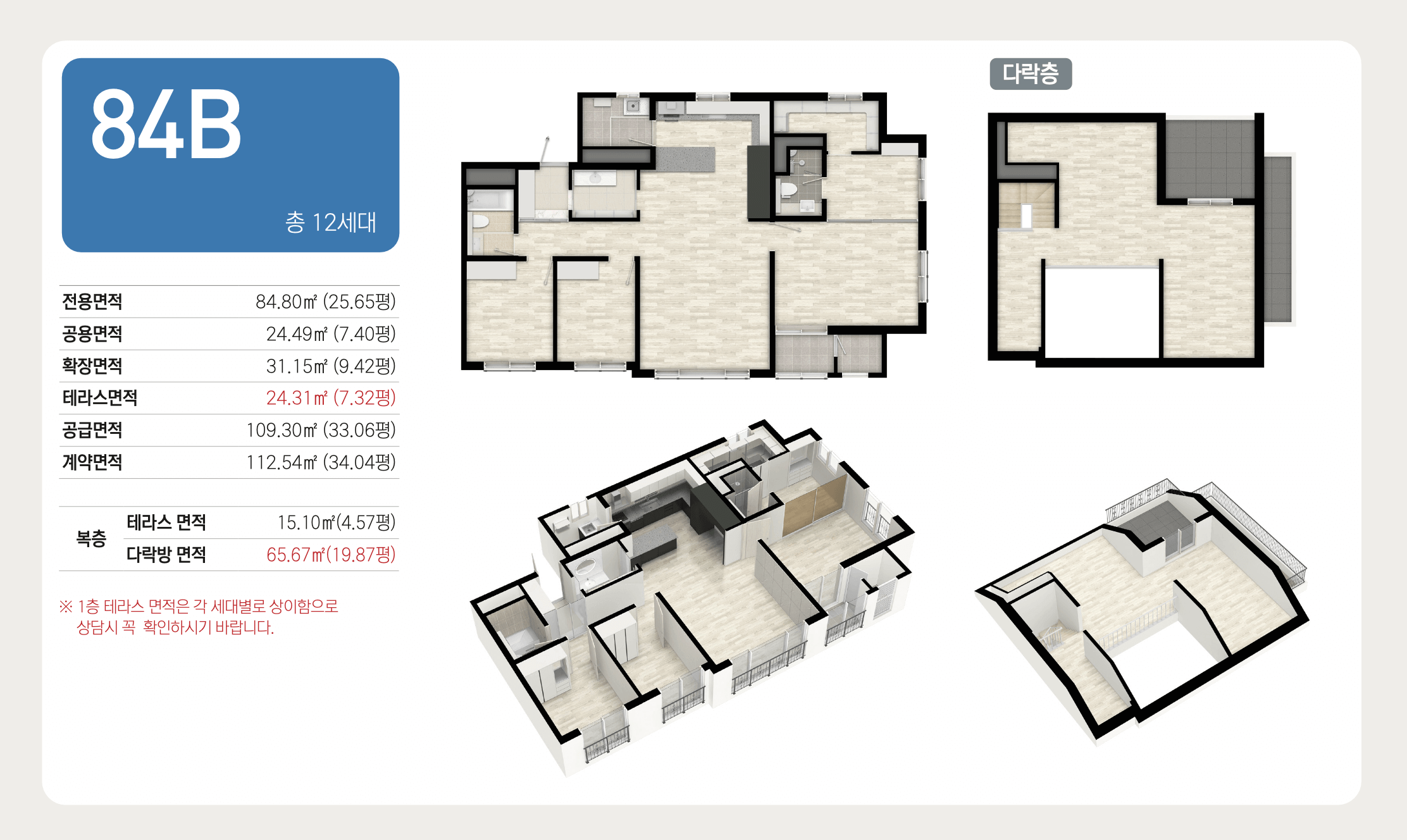 더 프리모84 84B타입