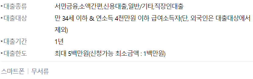 우리은행 청년도약대출