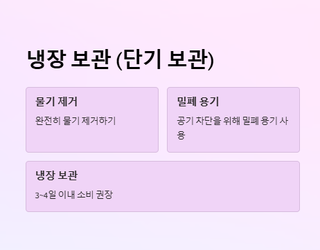 고사리 독성 제거, 고사리 삶는 법