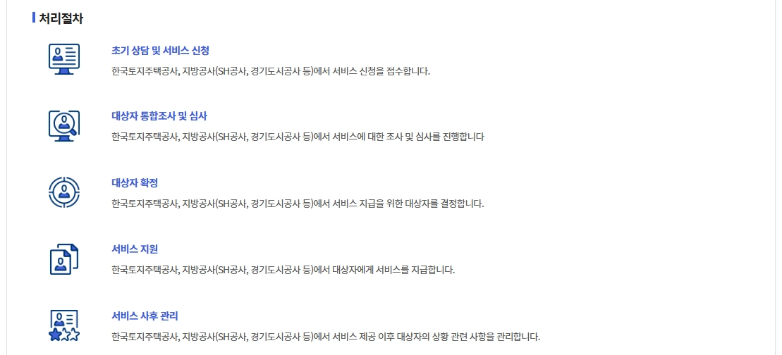 공공분양 청약조건 신청방법 혜택3분확인