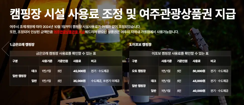 금은모래 캠핑장 가격 명당