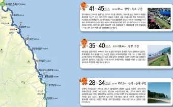 해파랑길 지도 한눈에 보기 해파랑길 1코스 2코스 포토스팟 주의사항 총정리_23