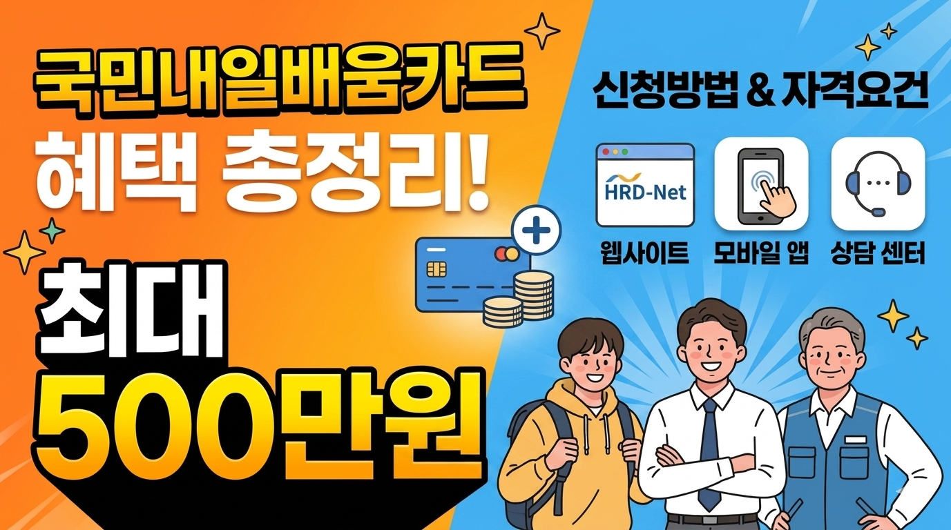 #국민내일배움카드 혜택정리