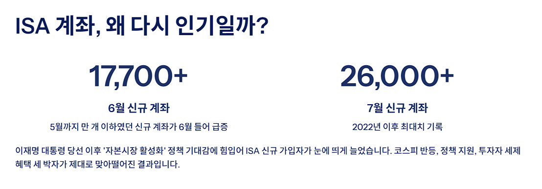 ISA 계좌, 왜 다시 인기일까?