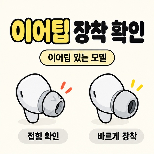 이어팁이 있는 모델에서 실리콘 팁이 접힌 모습과 바르게 장착된 모습을 좌우로 비교한 이미지
